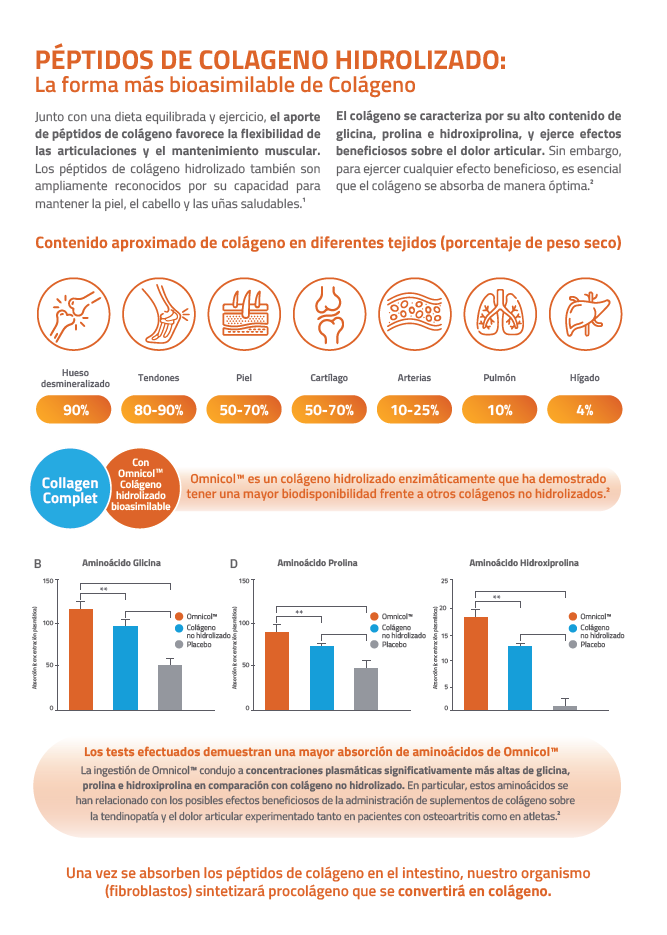 PACK COLLAGEN COMPLET (2ª unidad 50%)